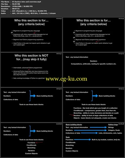 Python 3: Project-based Python, Algorithms, Data Structures的图片1