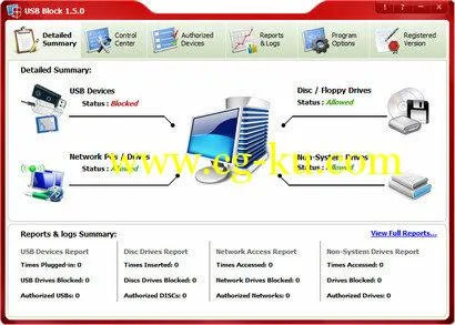 Newsoftwares USB Block 1.7.6的图片1