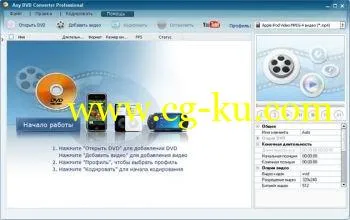 Any DVD Converter Professional 6.3.4 Multilingual的图片1