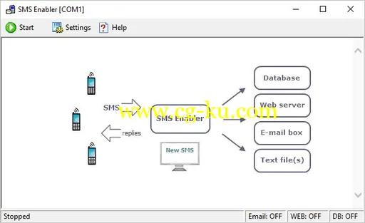 SMS Enabler 2.8的图片1