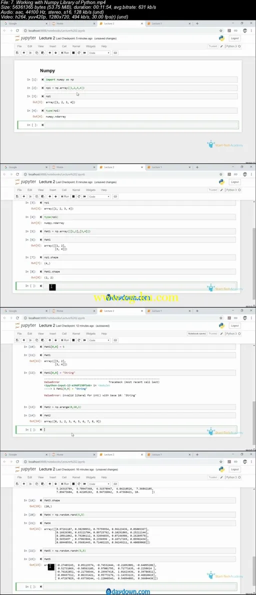 Support Vector Machines in Python – SVM in Python 2019的图片1