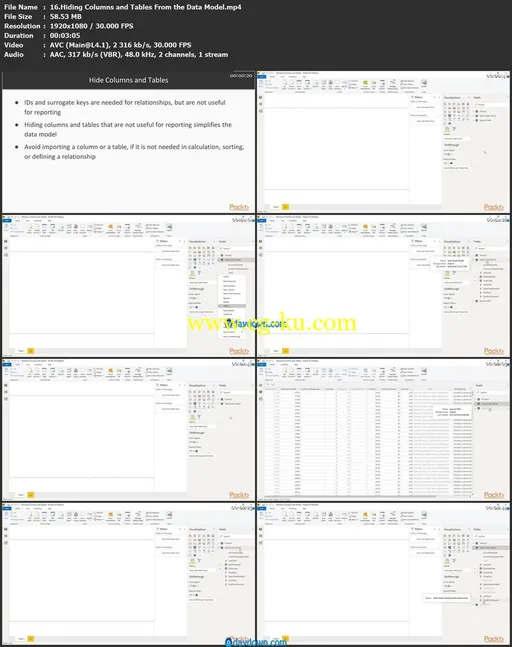 Enhancing Data Visualization Models in Power BI with DAX的图片1