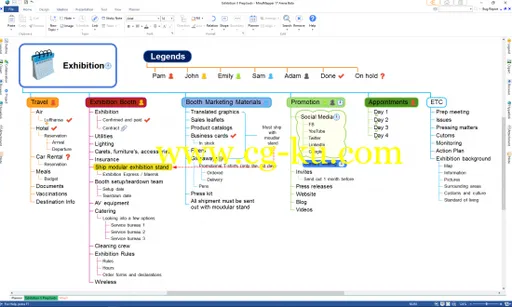 MindMapper 17.9010a(22) Arena的图片1