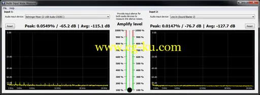 3delite Audio Input Noise Measurer 1.0.5.5的图片1