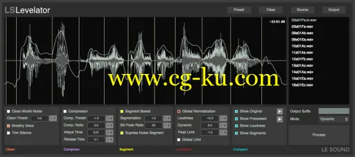 Le Sound LS Levelator 2 v2.0 MacOSX的图片1