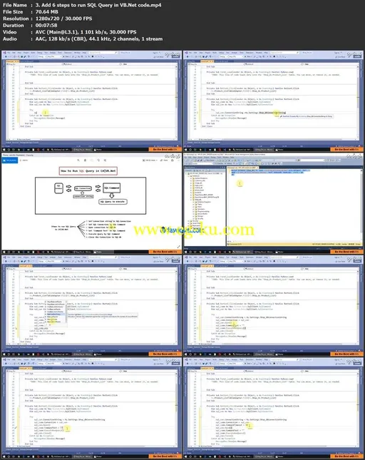 SQL in VB.Net Series: Backup & Restore for VB.Net App & SQL的图片2