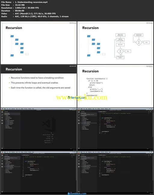 Learn Algorithm Programming的图片2