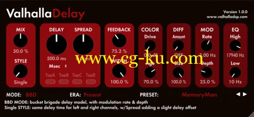 ValhallaDSP ValhallaDelay v1.1.2 MacOS的图片1