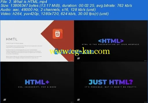 CSS + HTML 101. Your First Web Development Project, CSS的图片1