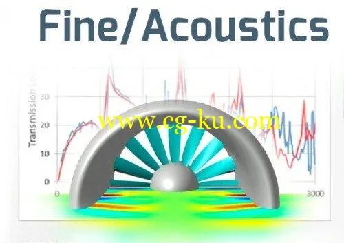 NUMECA FINE/Acoustics 8.1的图片1