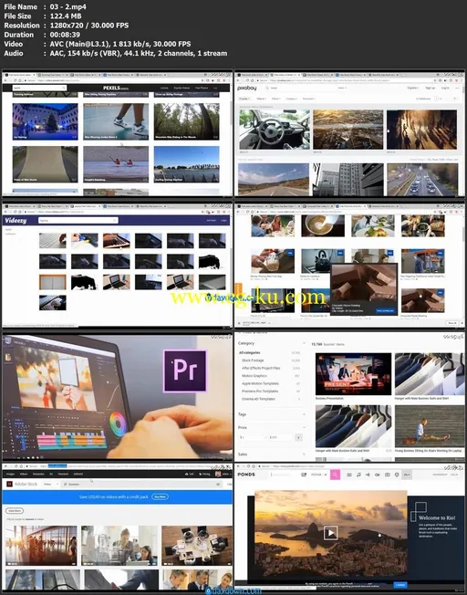 Video Editing In Adobe Premiere Pro的图片1