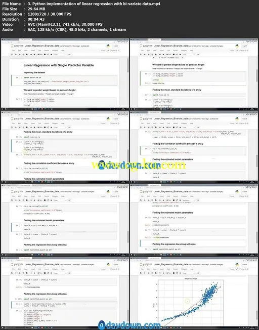 Machine Learning using Python : Learn Hands-On的图片2