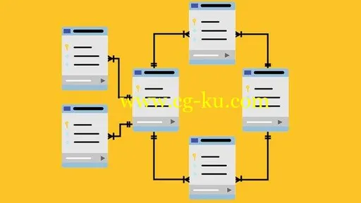 SQL – Introduction to MySQL + a glimpse to MsSQL & PL/SQL的图片1