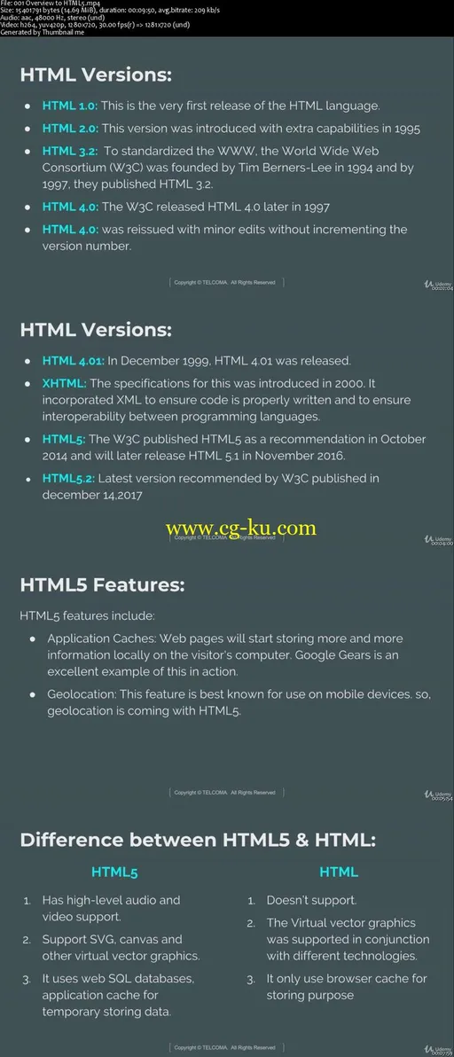 HTML5 CSS3 Simplified: Smart Course for Absolute Beginners的图片1