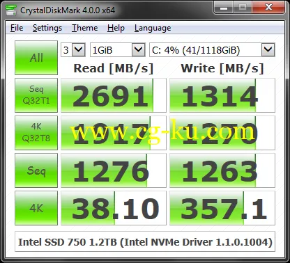 CrystalDiskMark 6.0.2的图片1