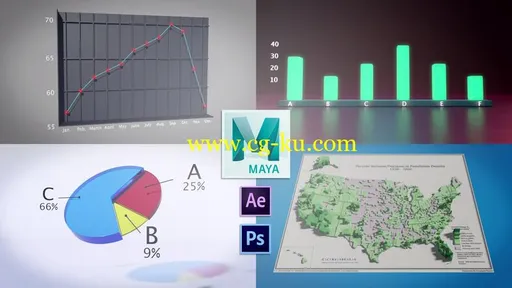 Skillshare – 3D Animation & Data Visualization in Autodesk Maya的图片1