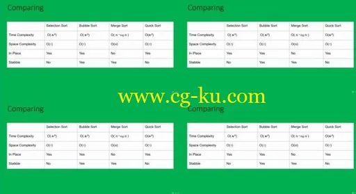 Algorithms and Data Structures in Javascript (2018)的图片2