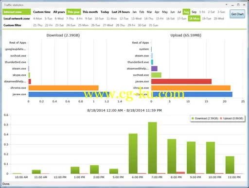 Locktime Software NetLimiter Enterprise 4.0.40.0的图片1