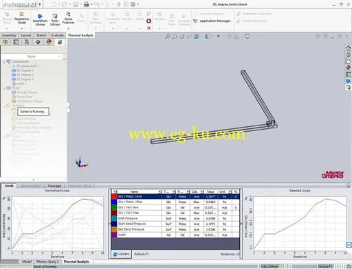 Mentor Graphics FloTHERM XT 3.3的图片2