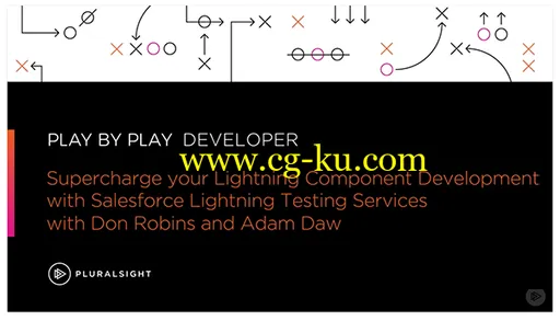 Play by Play: Supercharge your Lightning Component Development with Salesforce Lightning Testing Services的图片1