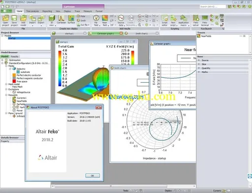 Altair HyperWorks FEKO 2018.2.0 x64的图片3