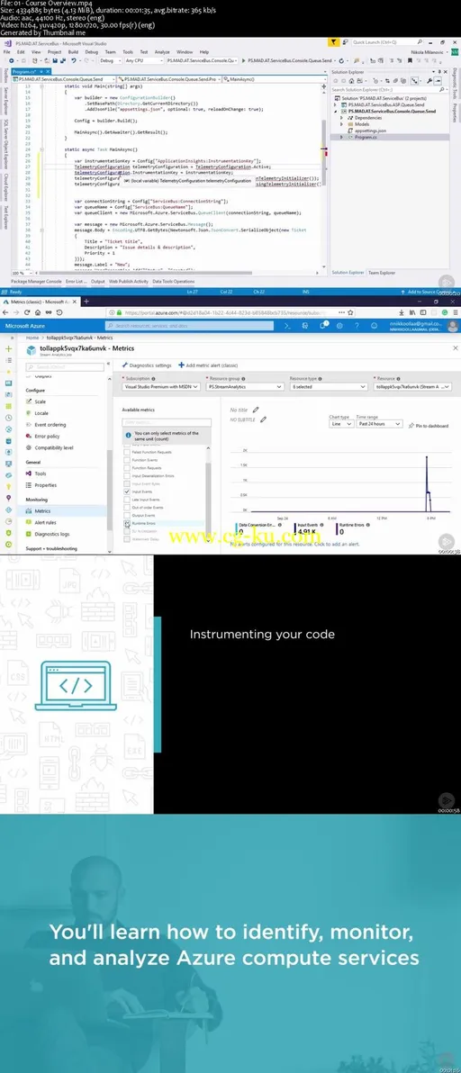 Microsoft Azure Developer: Advanced Troubleshooting的图片1