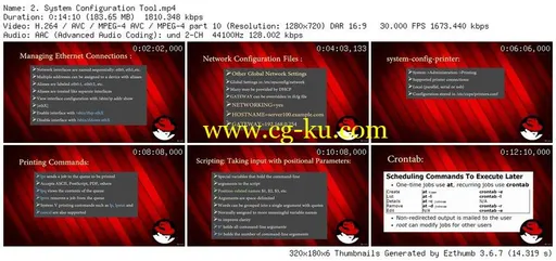 COMPLETE Red Hat Server Administration: RHCE 2018的图片1