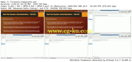 Red Hat Certified System Admin – SA2的图片2