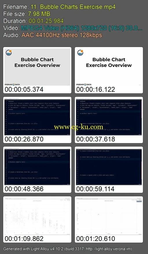 Interactive Python Dashboards with Plotly and Dash的图片1