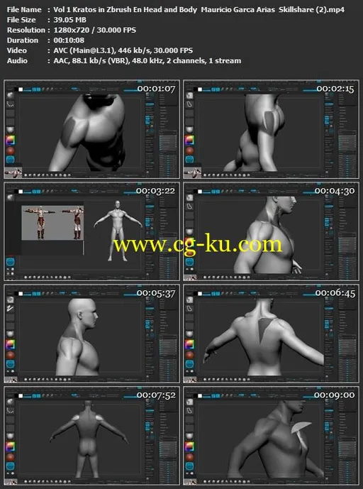 Vol. 1 Kratos in Zbrush En: Head and Body的图片2