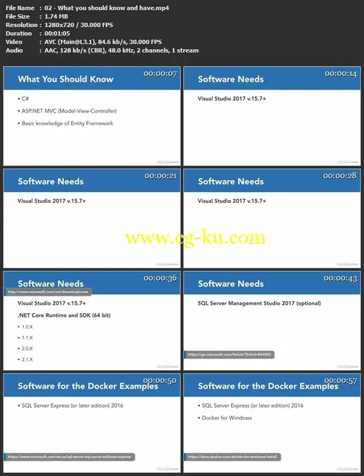 ASP.NET Core New Features (2019)的图片1