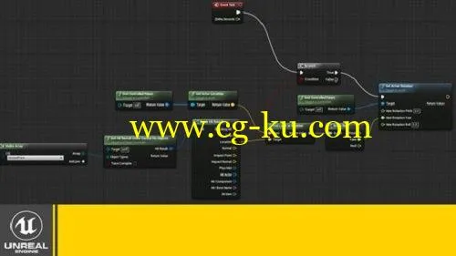 Creating Gameplay Mechanics With Blueprints in Unreal Engine的图片1