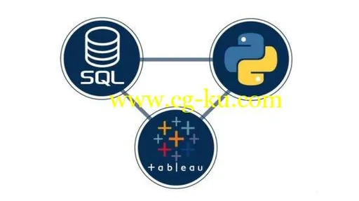 Python + SQL + Tableau: Integrating Python, SQL, and Tableau的图片1