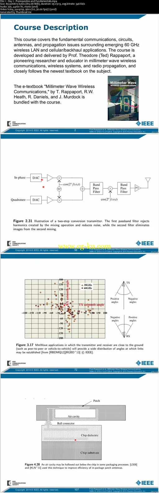 Millimeter Wave Wireless Communications for Fifth Generation (5G)的图片1