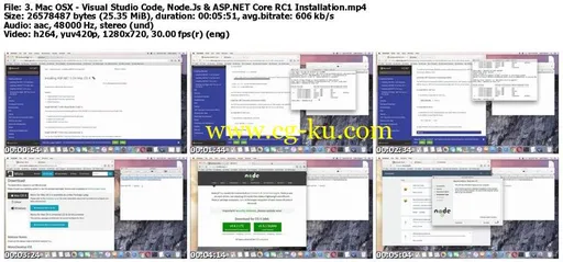 ASP NET Core 3 (ASP.NET 5),MVC,C#,Angular & EF Crash Course的图片1