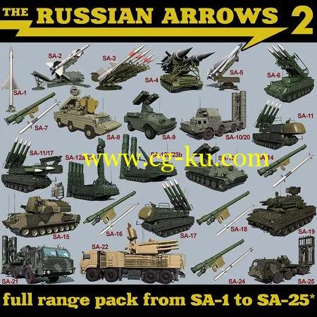 Turbosquid – The Russian Arrows 2的图片1