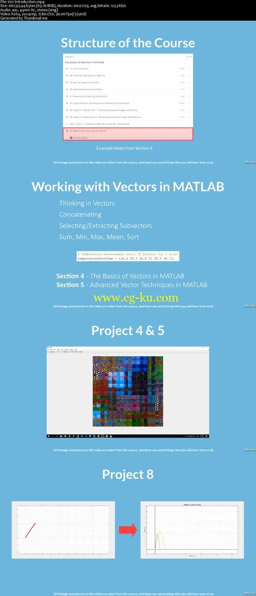 The Complete MATLAB Mastery – From a Beginner to an Expert的图片2