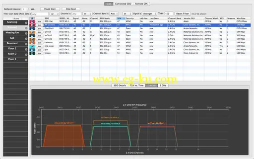 WiFi Scanner 2.9 MacOSX的图片1