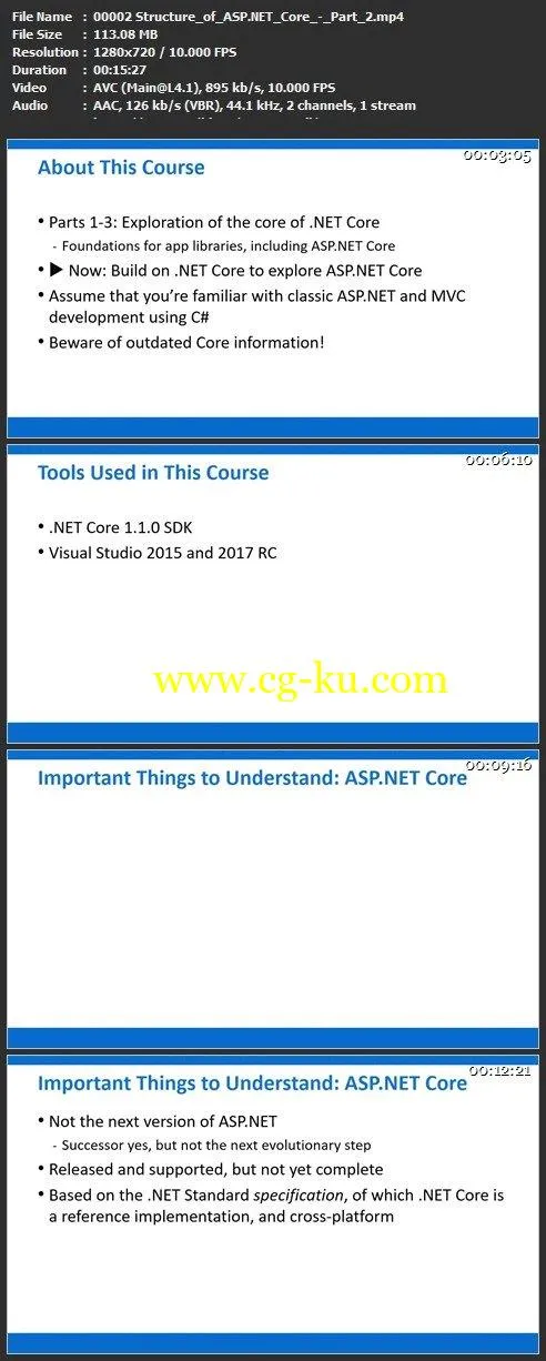 Exploring ASP.NET Core: Intermediate的图片1