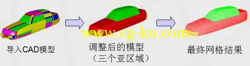 PointWise 18.2 R2 build 2019-02-20 Win/Mac/Lnx的图片7