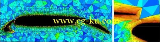 PointWise 18.2 R2 build 2019-02-20 Win/Mac/Lnx的图片9