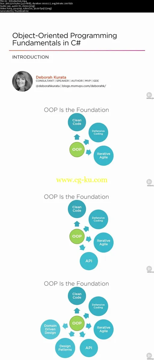 Object-Oriented Programming Fundamentals in C#的图片1