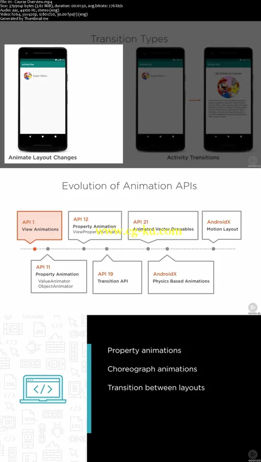 Android Animations的图片1