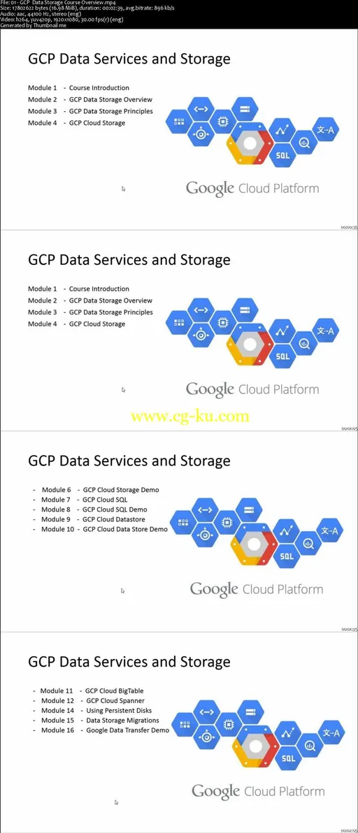 Google Cloud Platform Data Storage Overview的图片2