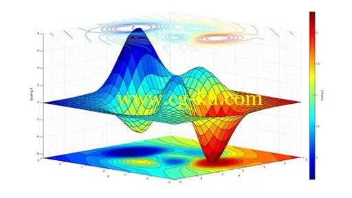 MATLAB Comprehensive Training的图片1