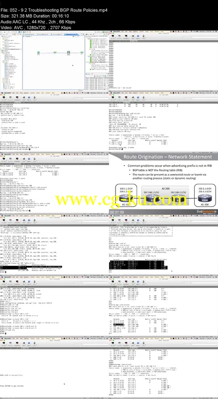 BGP Troubleshooting LiveLessons的图片1
