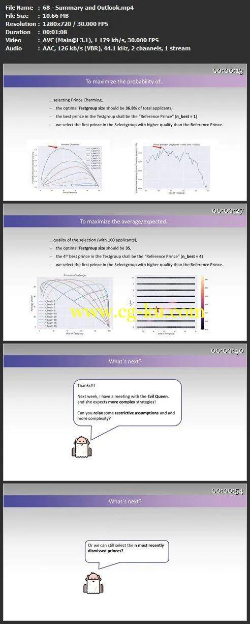 Learning Python Programming A-Z with Real World Simulations的图片1