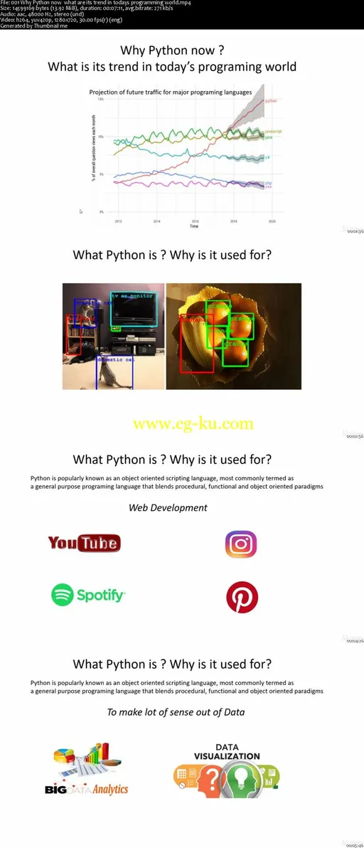 Guide for Python Programming的图片2