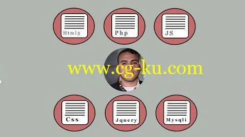 Learning PHP, MySQL & JavaScript: With JQuery, CSS & HTML5的图片1