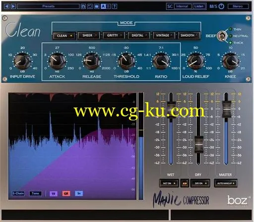 Boz Digital Labs Manic Compressor 1.1.2的图片1